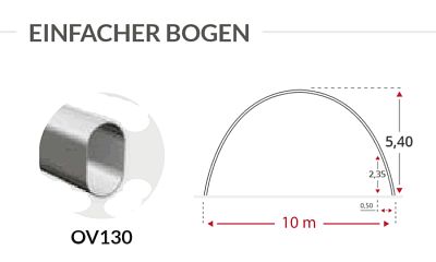 Shelterall Solide mit 10 Meter Spannweite, Gibelh&ouml;he 5,4 Meter, mit 130 mm Ovalrohr